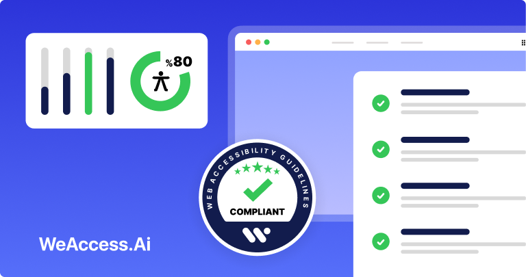 Kapak görseli: Mavi zemin üzerinde WeAccess.Ai logosu, %80 skor göstergeli erişilebilirlik grafiği, Compliant uyumluluk rozeti, web tarayıcısı önünde WeAccess.Ai Erişilebilirlik Aracı arayüzü ve onay işaretli kontrol listesi paneli1