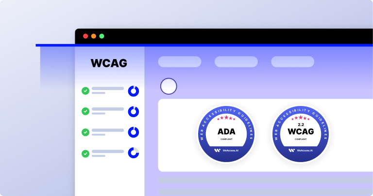 Cover image: The WeAccess.Ai logo on a light background, the title “Web Accessibility Audit,” the ADA icon, a web browser with a WCAG panel, and a magnifying glass examining the WCAG 2.2 compliance badge1