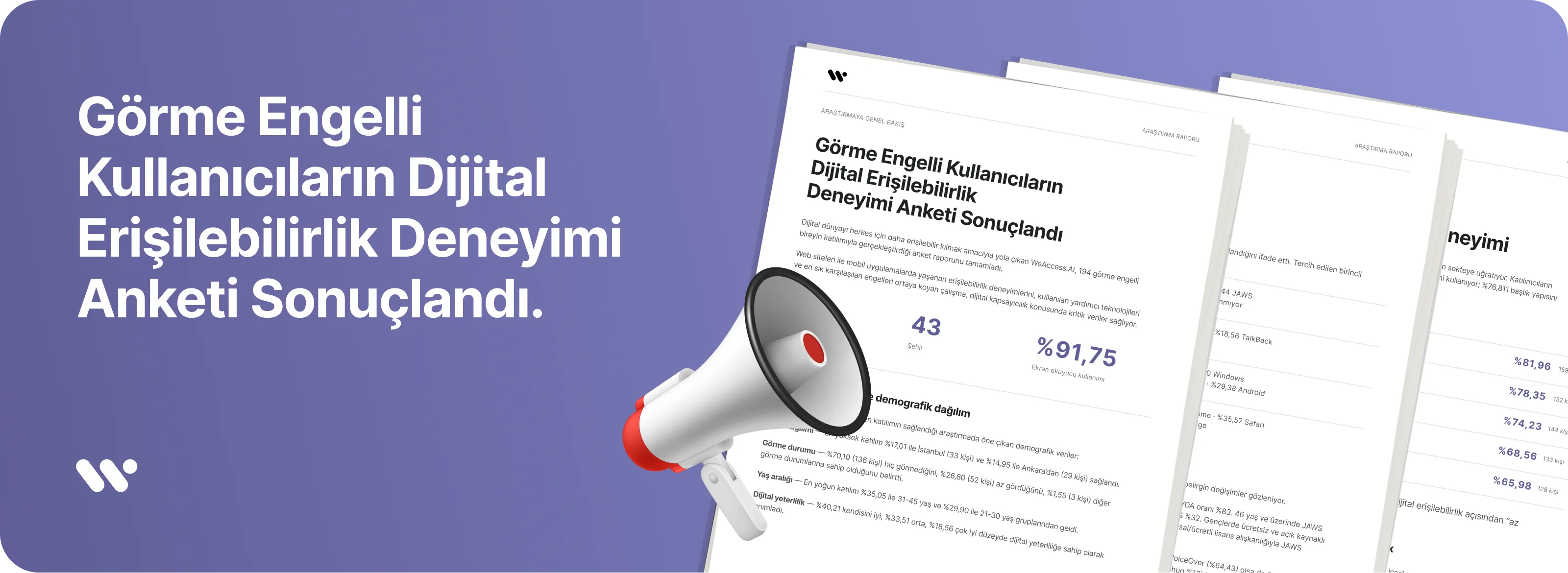 WeAccess banner announcing the results of the Digital Accessibility Experience Survey of Visually Impaired Users in Türkiye. A megaphone sits in front of report pages showing key findings: 43 cities across Türkiye and 91.75% screen reader usage.
