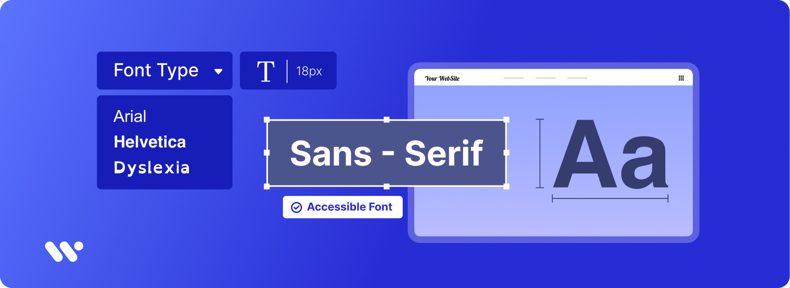 Cover image: The WeAccess.Ai logo on a blue background, a font selection menu, a font size slider, a sans-serif text box, and interface components representing accessible fonts
