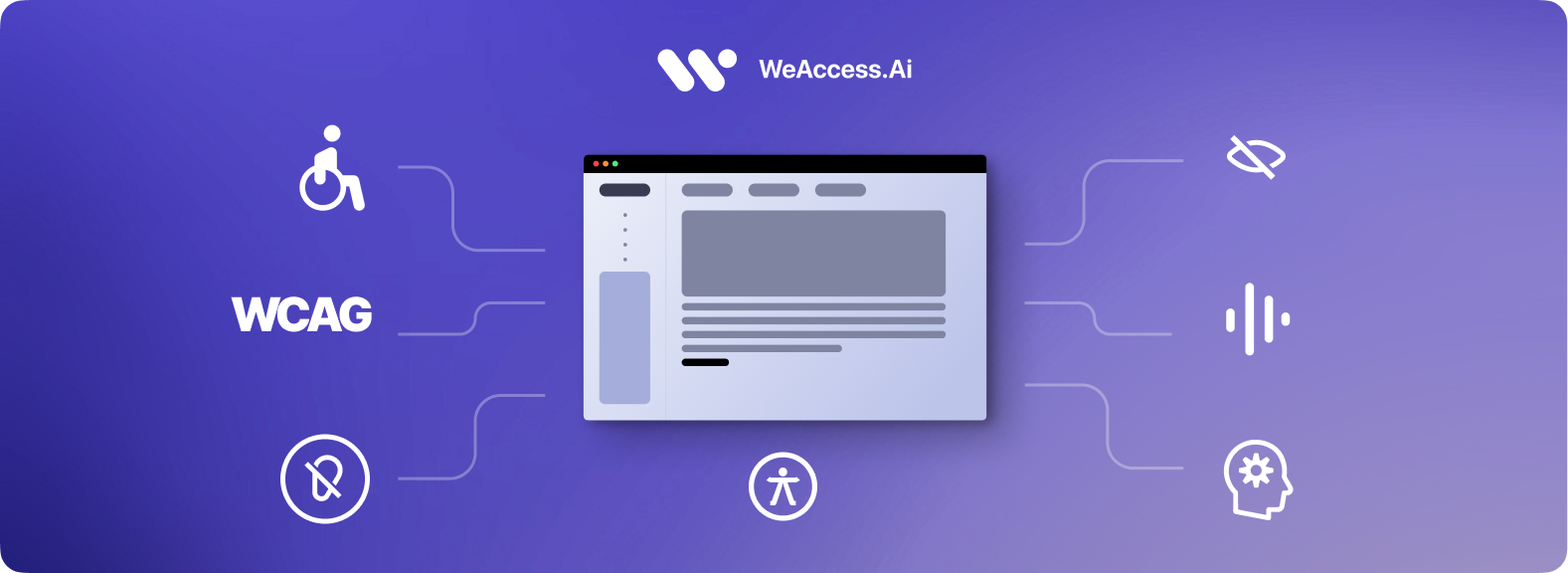 Cover image: The WeAccess.Ai logo on a background with a gradient of purple and blue, featuring a web browser window in the center and, surrounding it, icons representing a wheelchair, WCAG, hearing impairment, visual impairment, a sound wave, and mental